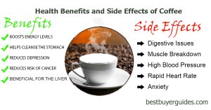 Health Benefits and Side Effects of Coffee